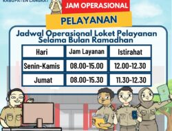 Penyesuaian Ritme Kerja Selama Ramadan Kantor Pertanahan Kabupaten Langkat Melakukan Penyesuaian Jam Pelayanan Kepada Masyarakat.
